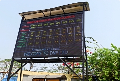 LED Parameters Display